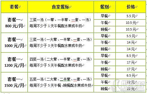 北京藝空間美術(shù)藝考培訓中心 