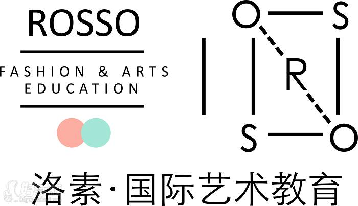 上海ROSSO品牌标志