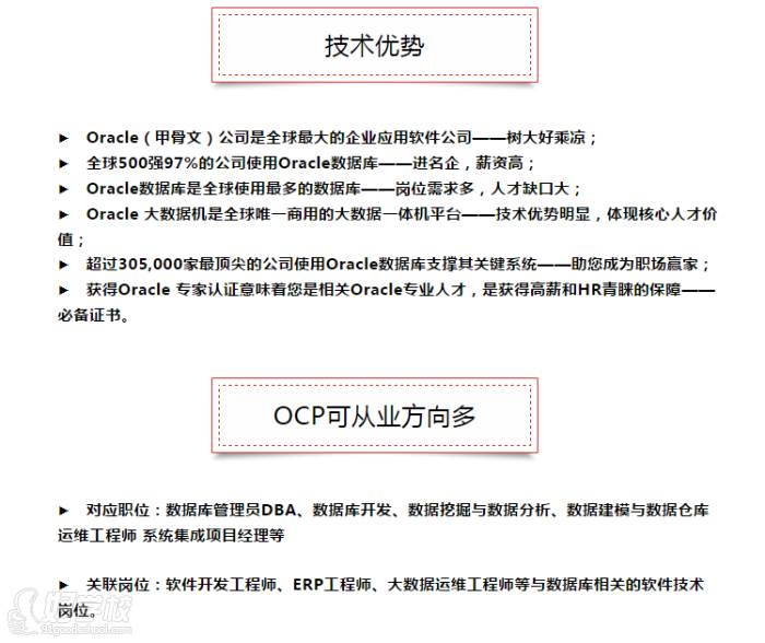 上海Oracle速文培训 课程介绍