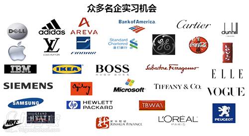 上海莱佛士国际设计学院  合作名企