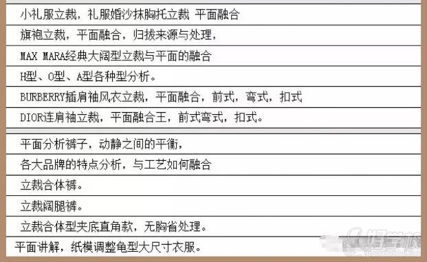 深圳溪大幫服裝紙樣設計培訓中心 課程內(nèi)容