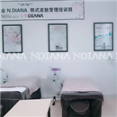 上海NDIANA恩迪伊娜皮肤管理培训中心教学环境怎么样？