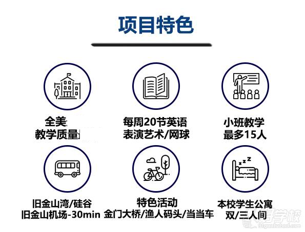 項目特色