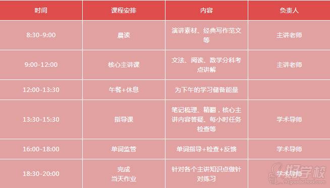 北京有声教育教学课程表