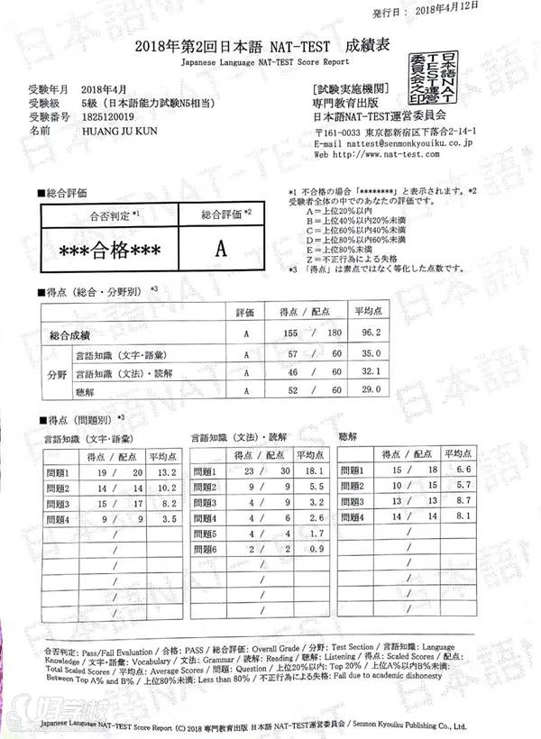 2018年第2回日本语NAT-TEST成绩表