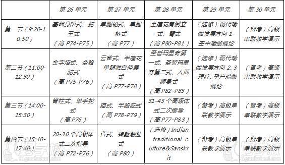 天悦国际教学内容