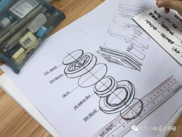 大題小做暑假考研集訓營