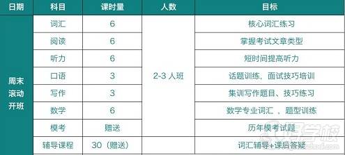 課程設(shè)置