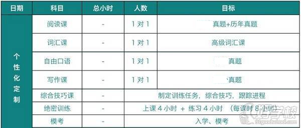 課程設(shè)置