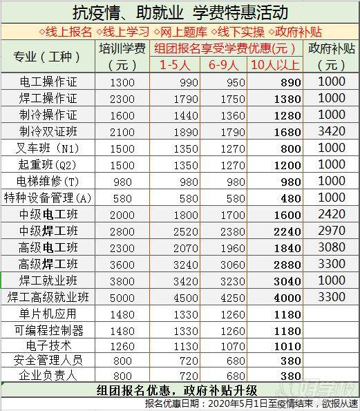 深圳森鑫源學(xué)校 2020年優(yōu)惠詳情