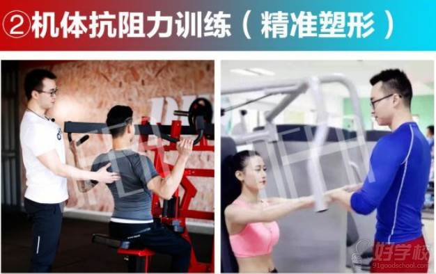 武汉东一健身培训学院  机体抗阻力训练课程