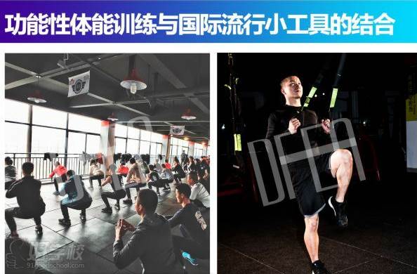 武汉东一健身培训学院  功能性体能训练与国际流行小工具的结合课程
