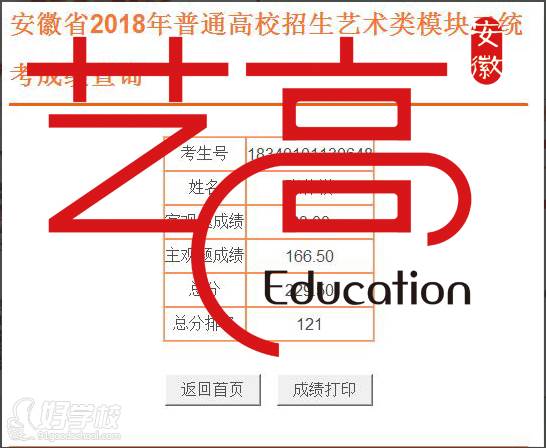 安徽艺高传媒教育培训学校  学员成绩之2018年普通高校招生艺术统考