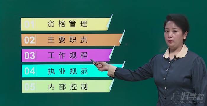 天津易中教育  教学内容