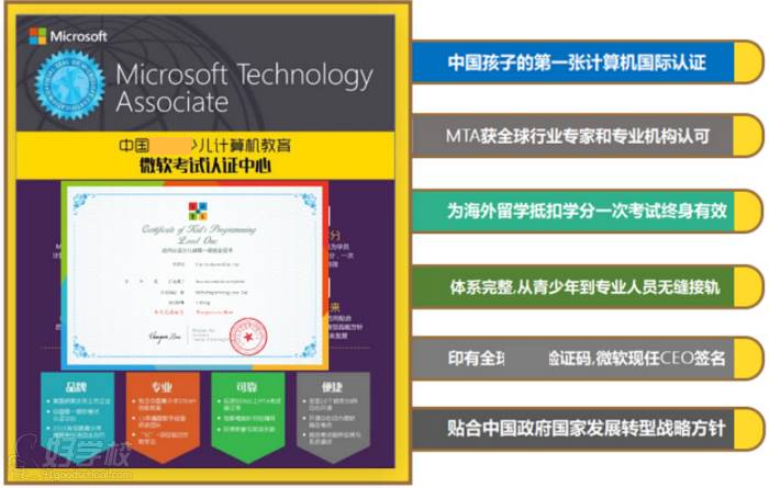 达内科技培训学校  教学实力