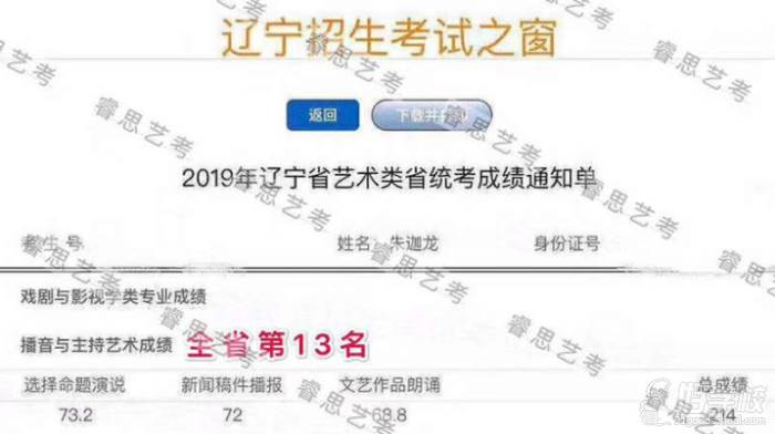 沈阳睿思艺考培训中心  学员专业统考成绩