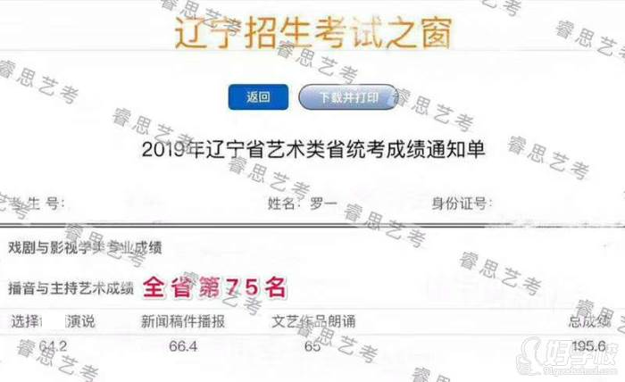 沈阳睿思艺考培训中心 学员罗一  艺术专业统考成绩展示 