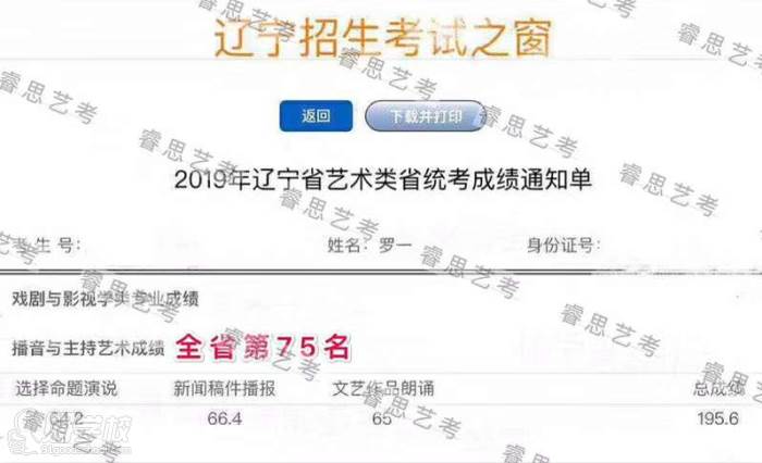 沈阳睿思艺考培训中心 学员罗一 2019年省艺术统考成绩