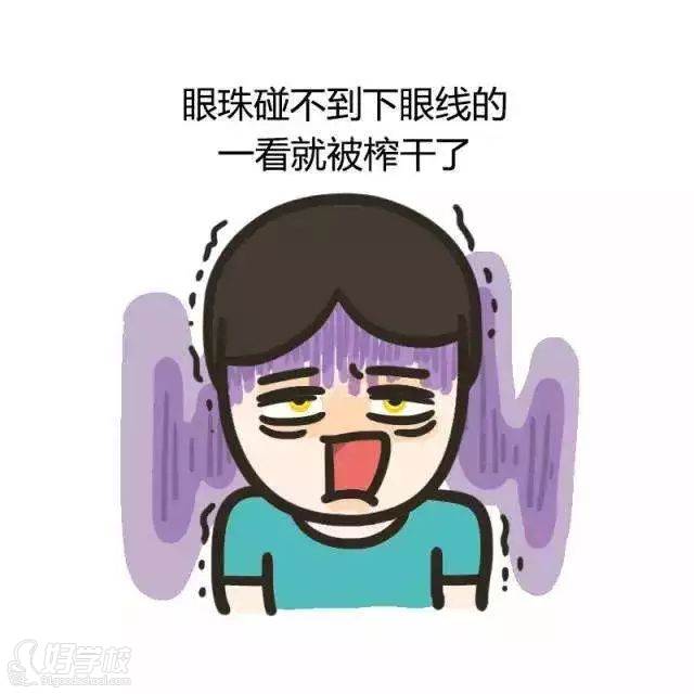 眼珠子碰不到下眼線