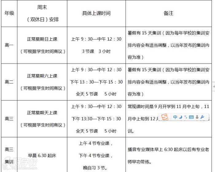 深圳微力量教育 课程安排