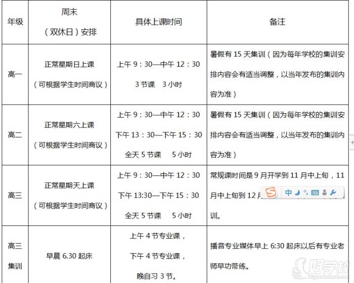 深圳微力量教育 课程安排