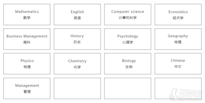 上海荔枝国际教育  课程学习设置