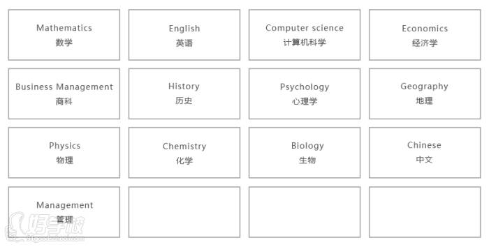 上海荔枝国际教育 课程学习设置