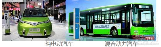 北京商鲲教育高铁乘务员学校 新能源汽车专业 北京商鲲教育高铁乘务员学校 新能源汽车专业