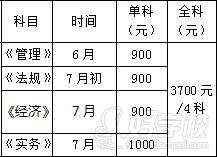 陕西金手指教育 课程相关