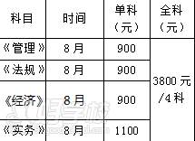 陕西金手指教育 课程相关