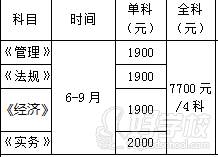 陜西金手指教育 課程相關