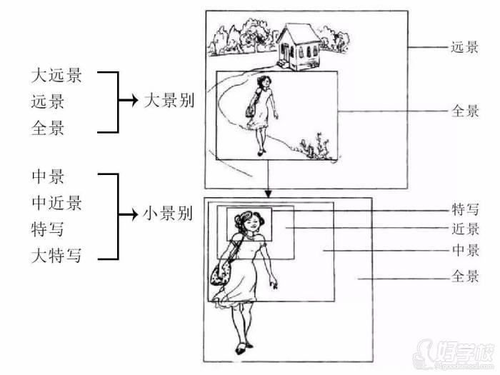 厦门中信教育