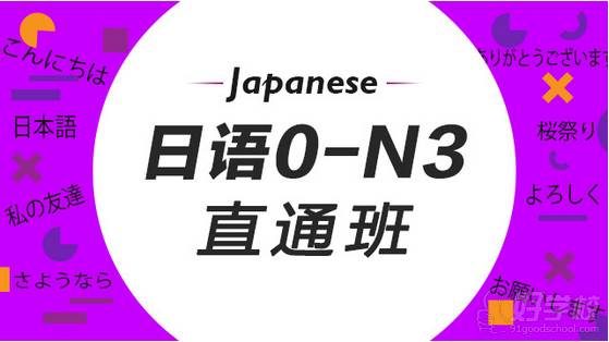 青岛语都教育  日语0-N3直通课程