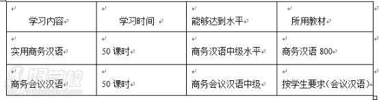 深圳利宣教育 商務(wù)漢語培訓(xùn)