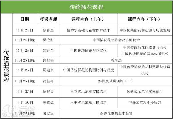 广东茗花秀花艺商学院  教学设置-传统插花课程