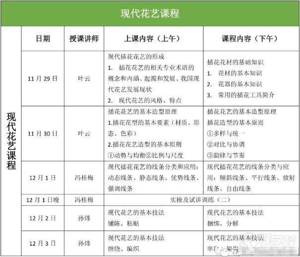 广东茗花秀花艺商学院  教学设置-现代花艺课程