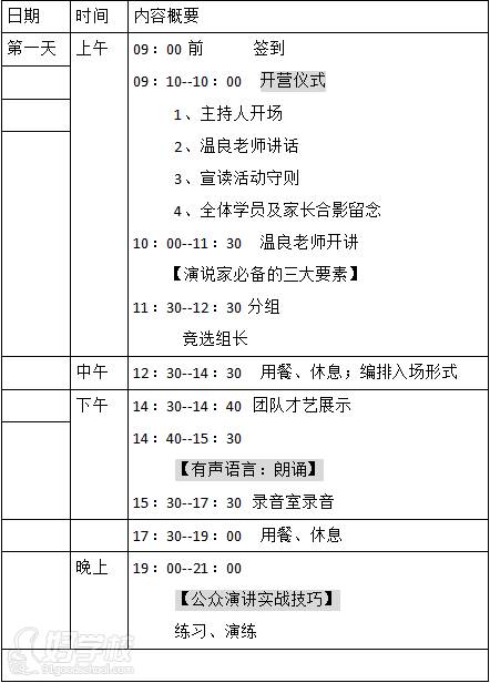 广东省丰源职业培训学校 课程流程