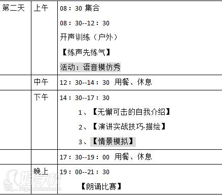 广东省丰源职业培训学校 课程流程