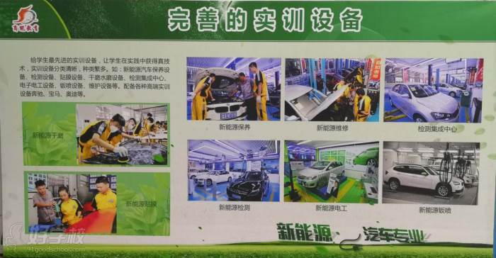 北京商鲲学院  新能源汽车专业