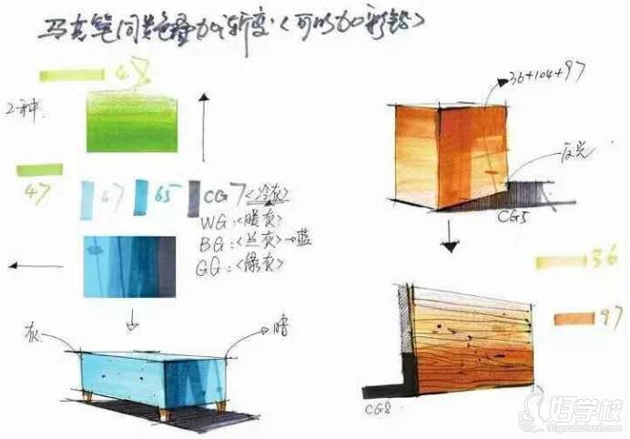 石家莊億森設(shè)計(jì)教育 課程作品