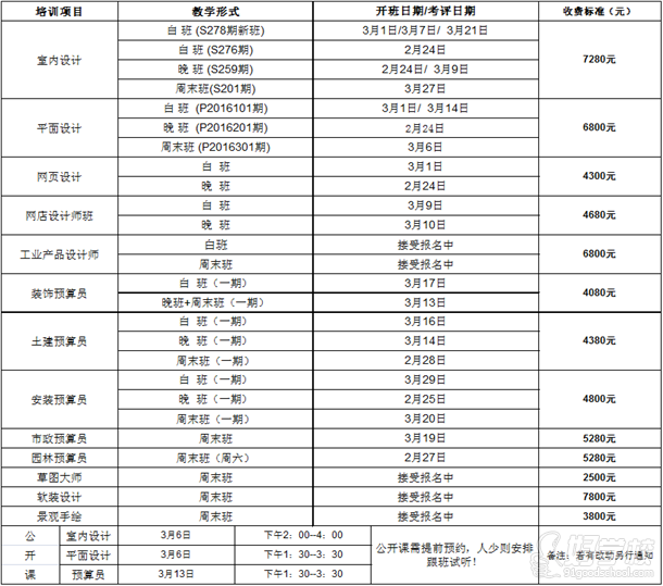 開拓者開班課程通知