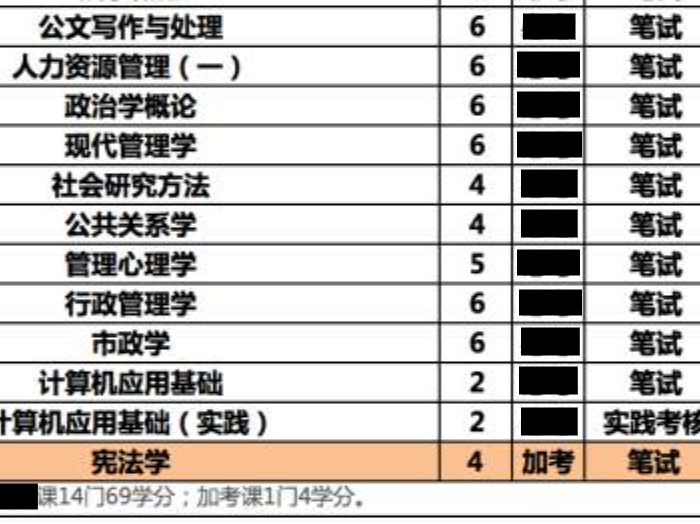 广东财经大学 广东财经大学