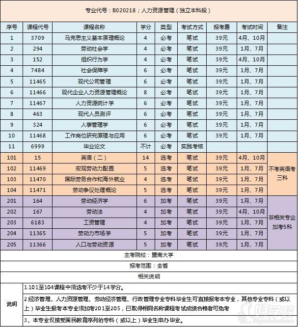 华南师范大学 华南师范大学