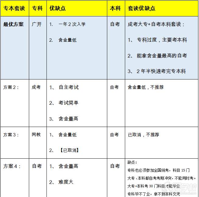 未标题-4 未标题-4