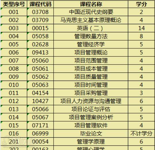 广东外语外贸大学 广东外语外贸大学