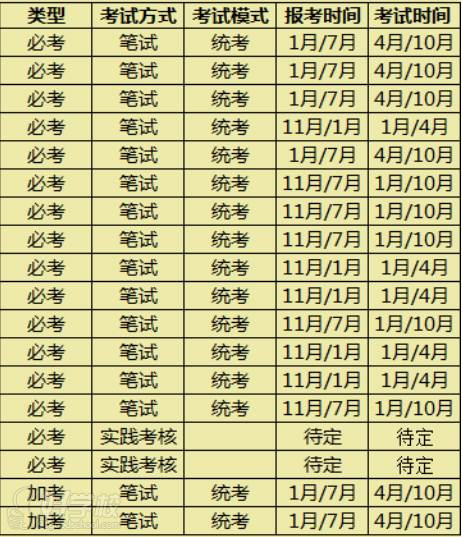广东外语外贸大学 广东外语外贸大学