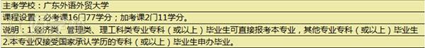 广东外语外贸大学 广东外语外贸大学
