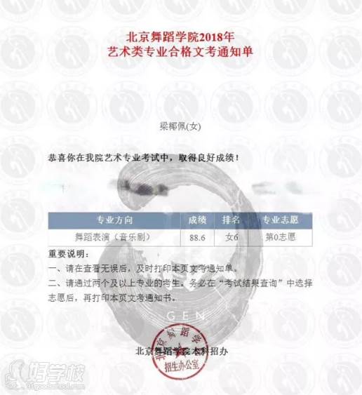 深圳指南針藝考聯(lián)盟  學員證書風采