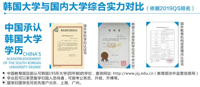 韩国大学与国内大学对比 韩国大学与国内大学对比