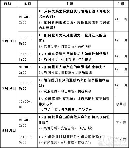 廈門烽華口才培訓(xùn)培訓(xùn)學(xué)校  課程大綱